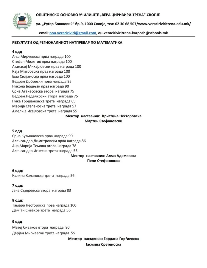 Регионален натпревар по математика 08 04 2026