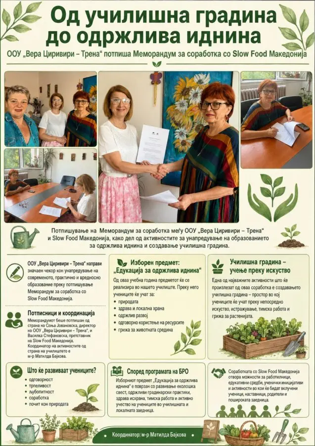 Меморандум за соработка со Slow Food Македонија