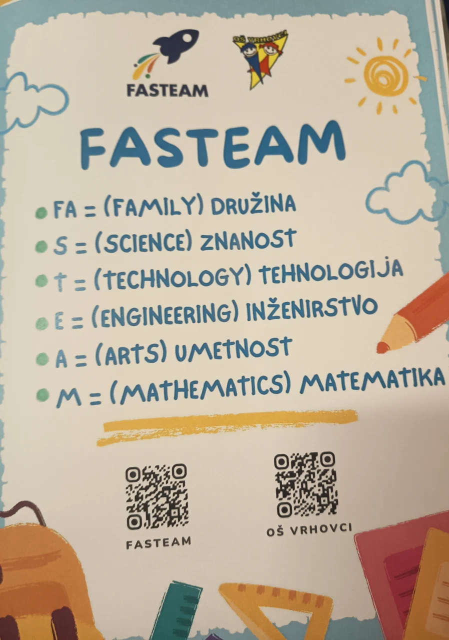 Fasteam во Љубљана